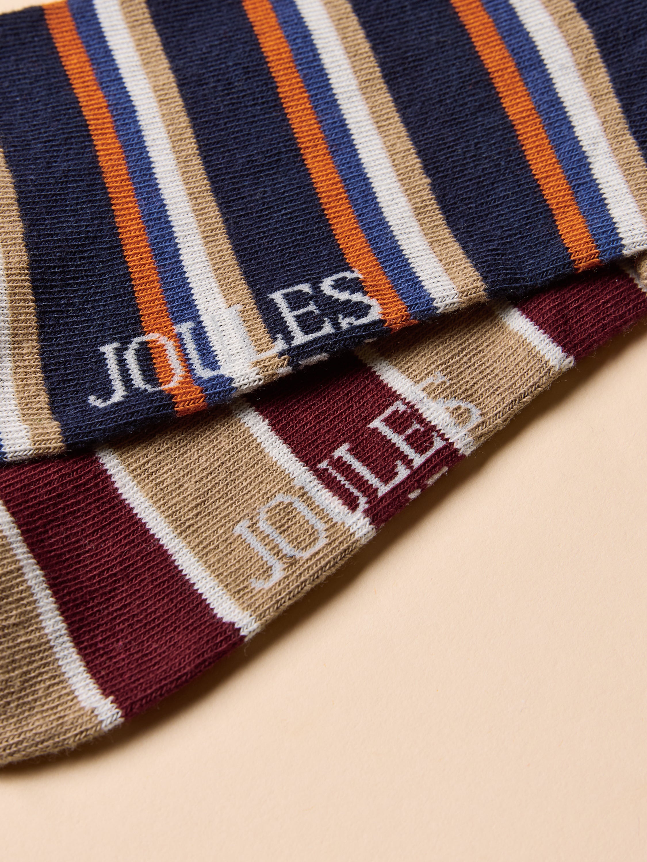 Joules Rilla 2 Pk Trainer Socks Navy